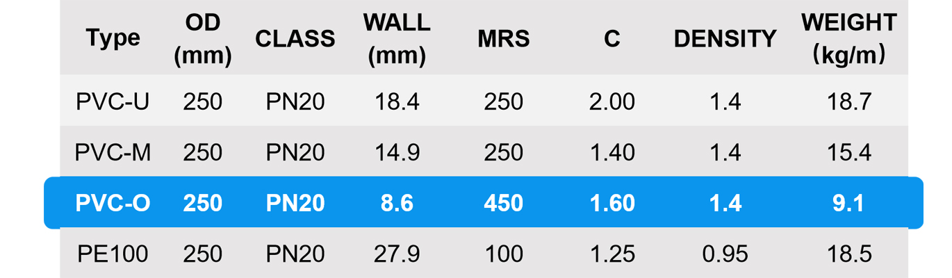 1746518850206489.jpg 表1.jpg