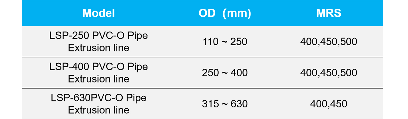 1746518879285728.jpg 表2.jpg